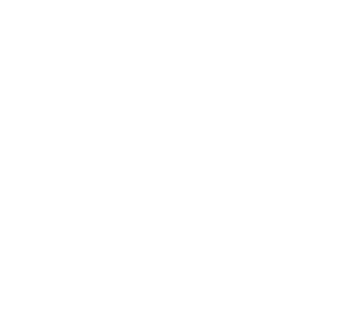 The Best Caesar